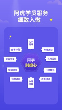 阿虎醫(yī)考截圖
