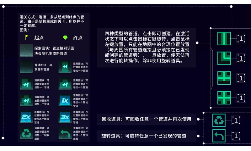 狸猫快跑截图4