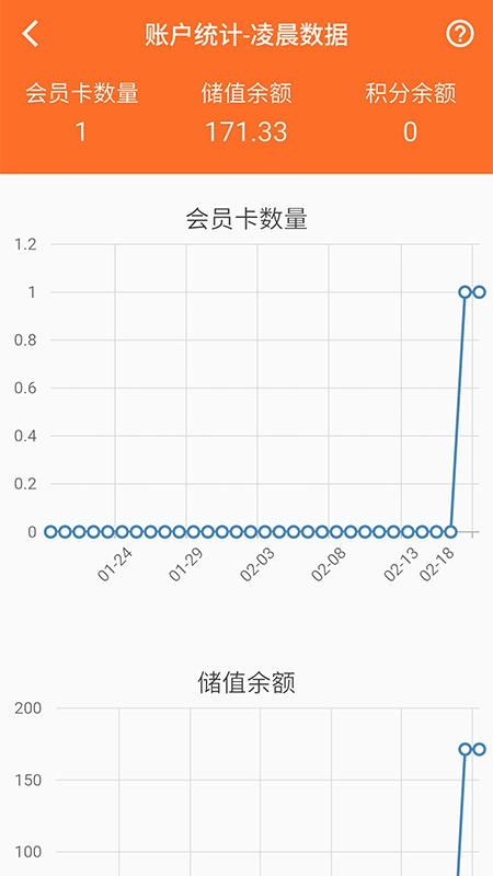 会员管理进销存系统v1.3.6截图1