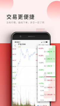 中信期貨截圖