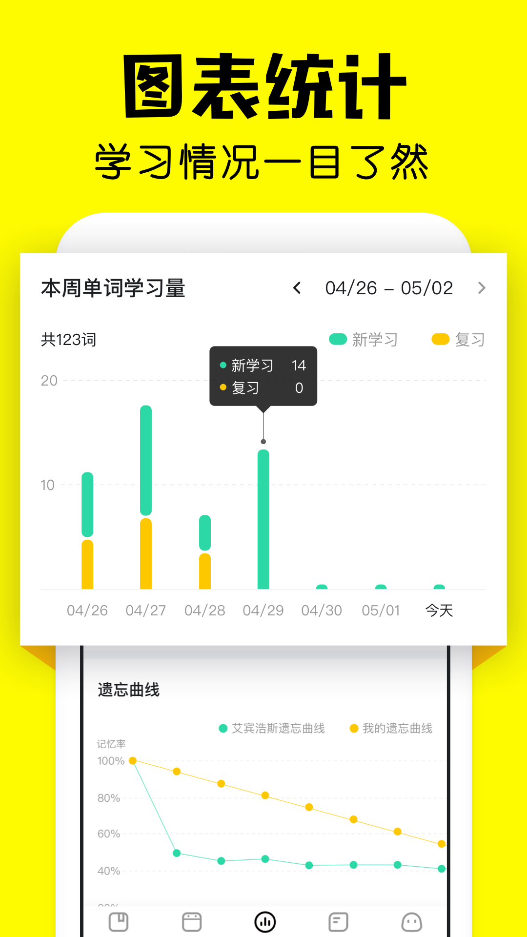 疯狂背单词v1.4.0截图1