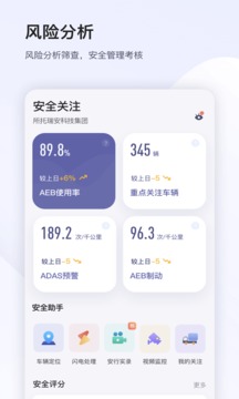 小安管理截圖