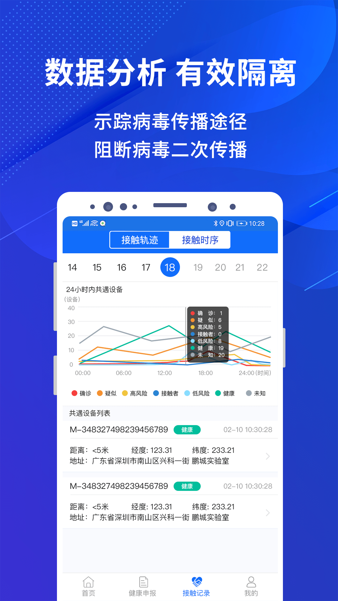 全民防疫截图3