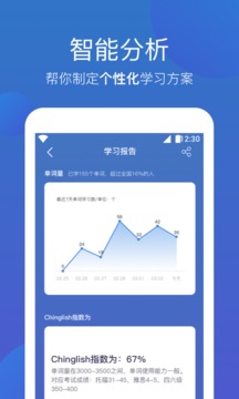 詞會截圖