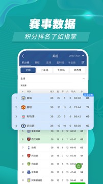 賽事百科截圖