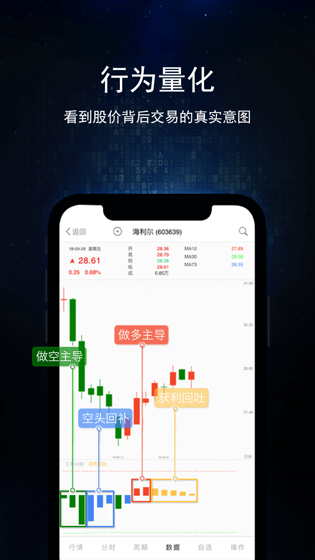 博尔量化分析系统v3.96截图5