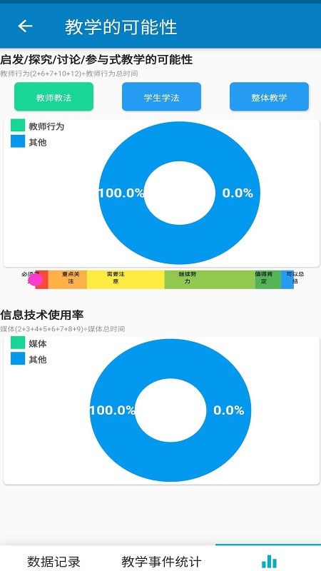 课堂观察分析软件截图3