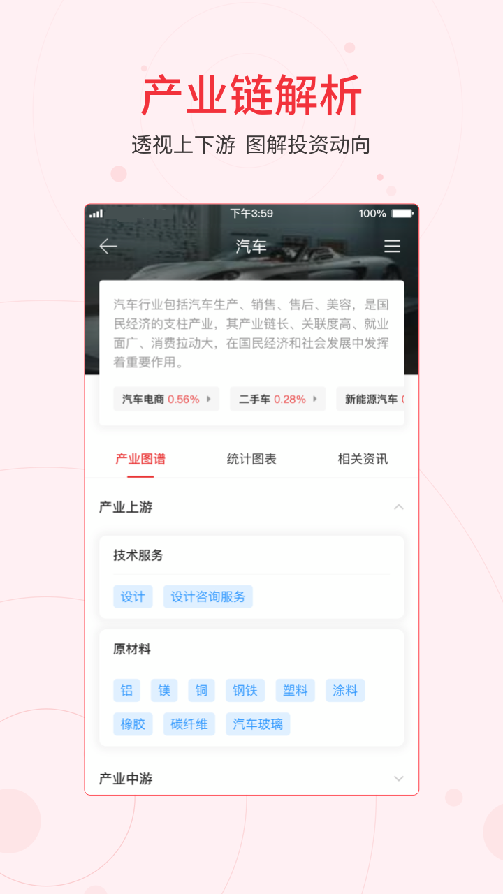 同花順iFinD截圖預(yù)覽