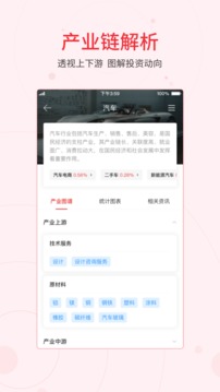 同花順iFinD截圖