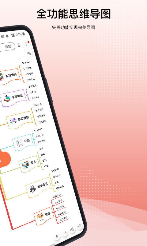 Mind思維導(dǎo)圖截圖預(yù)覽