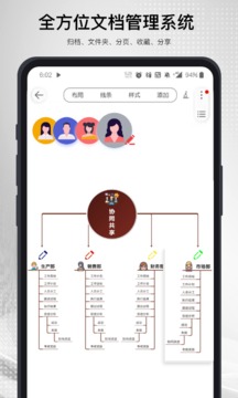 Mind思維導(dǎo)圖截圖