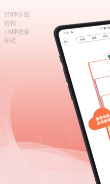 Mind思維導(dǎo)圖截圖