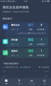 指尖上的環(huán)保截圖