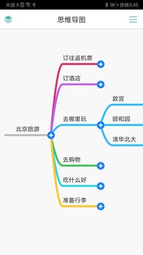 思維導(dǎo)圖截圖