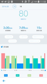 FitSleep Home应用截图2