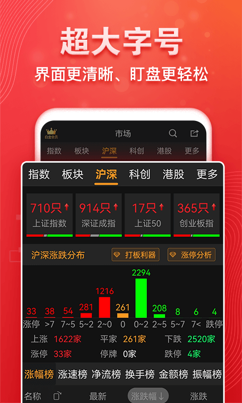 益盟经典版v9.4.4截图4