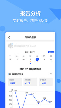 進(jìn)名校截圖