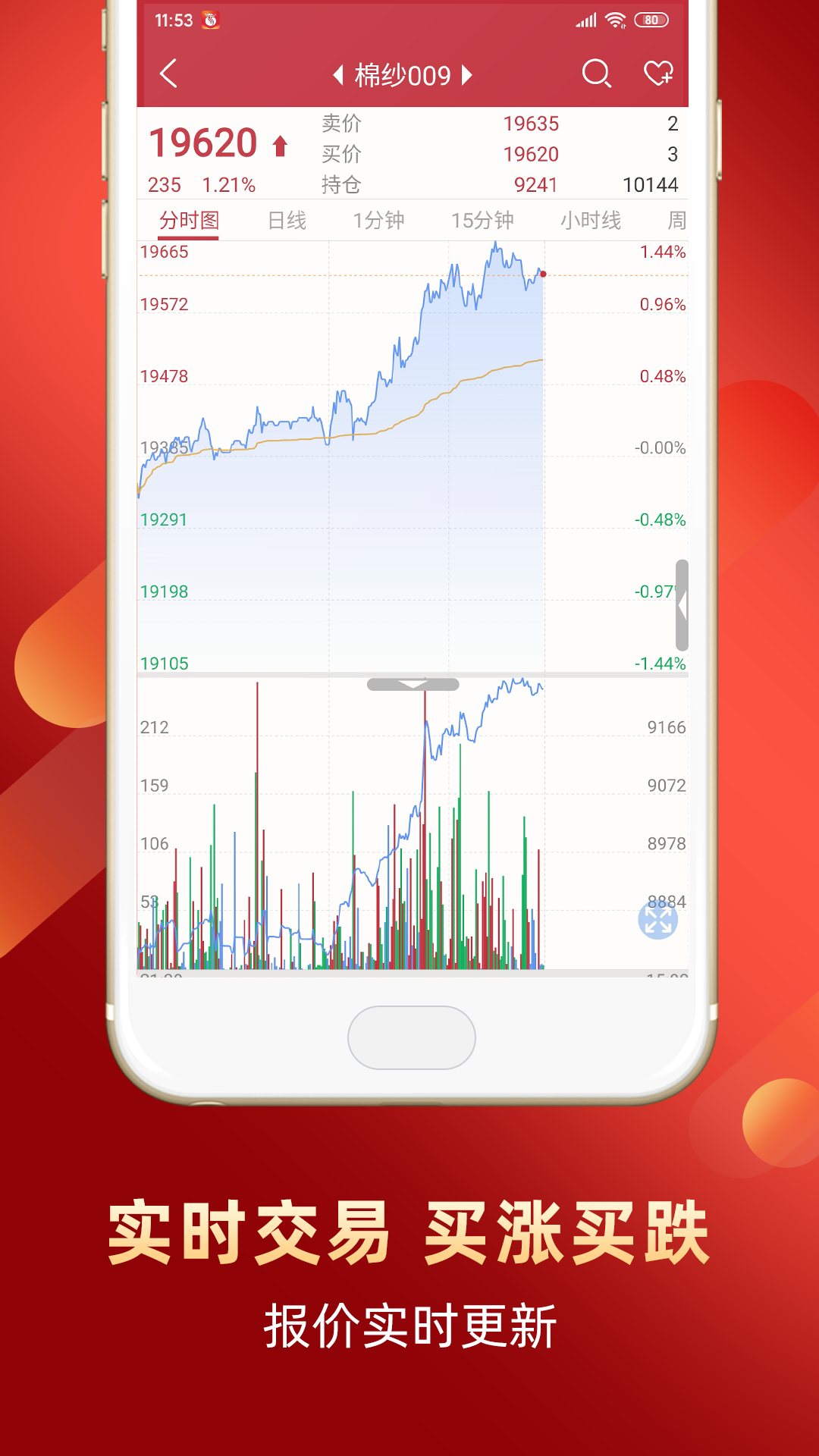 长江期货交易通v2.1.60截图2