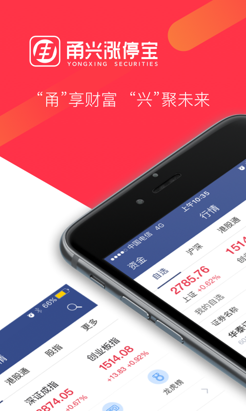 涨停宝v5.6.1截图5