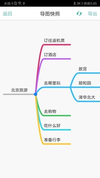 思維導(dǎo)圖截圖