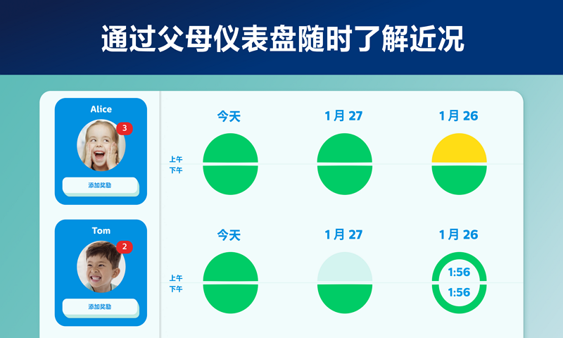 Sonicare Kids截圖預(yù)覽