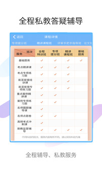 醫(yī)學(xué)高級(jí)職稱考試寶典截圖