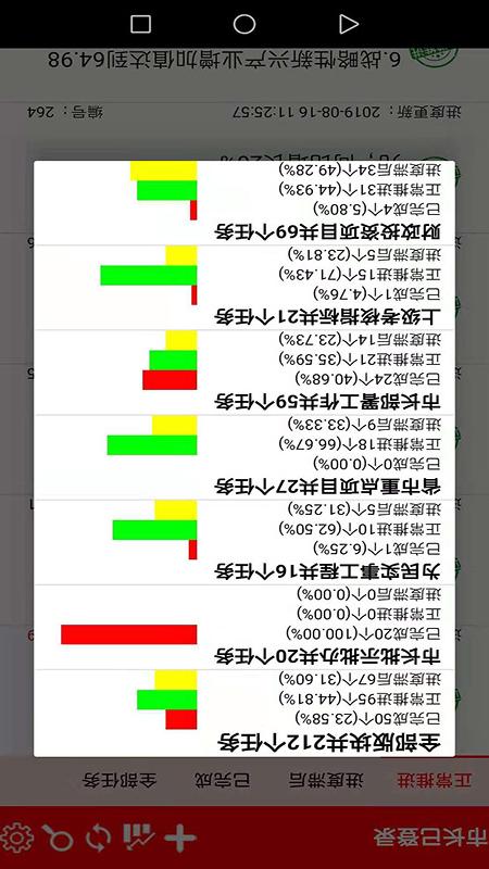 掌上任务督查截图5