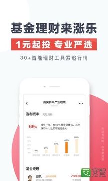 漲樂財富通截圖