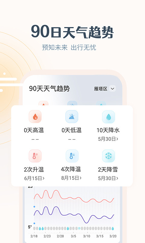 最美天气v7.0.4截图2