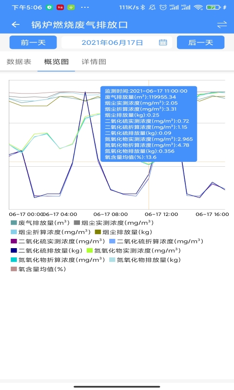 运维环保通v1.1.0截图1