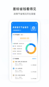 凱撒商旅截圖