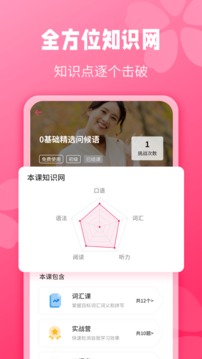 壽司日語學(xué)習(xí)截圖