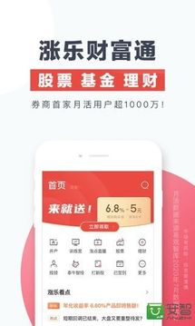 漲樂財富通截圖