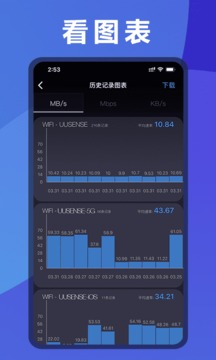 測網(wǎng)速截圖