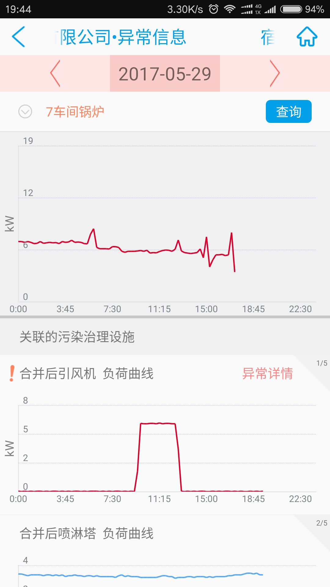 环保用电监管截图2