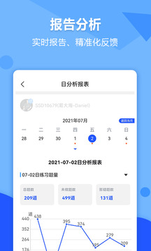 進(jìn)名校截圖
