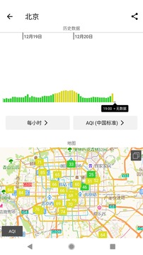 在意空氣截圖