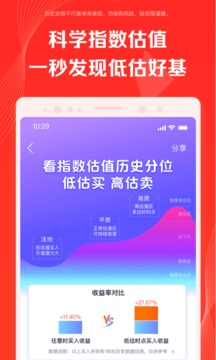 天弘基金截圖
