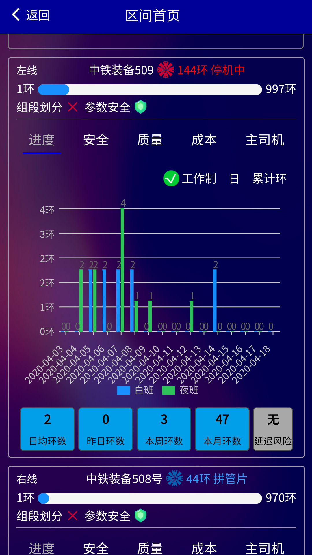 盾构云截图3