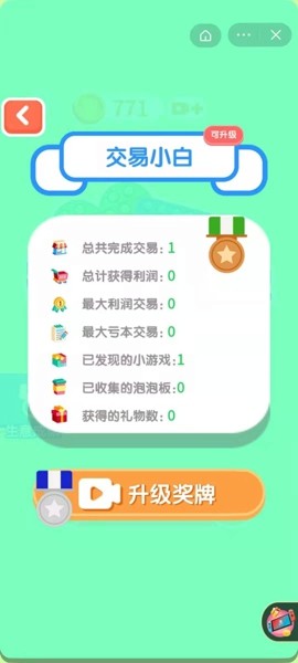 我是店长截图5