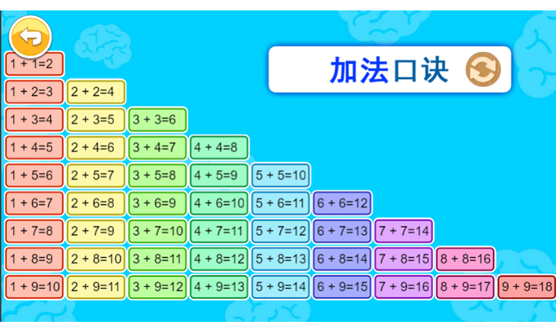 宝宝学数字v3.64.2107c截图1