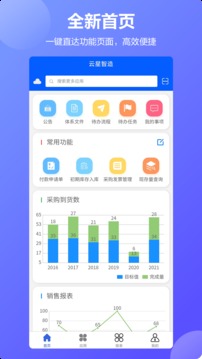 云星智造应用截图4