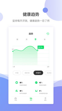 好體知截圖
