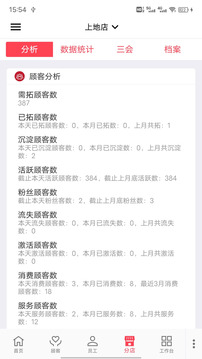 美業(yè)貓截圖