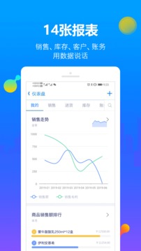 智慧商貿(mào)進(jìn)銷存基礎(chǔ)版截圖