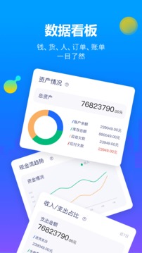 智慧商貿(mào)進(jìn)銷存基礎(chǔ)版截圖