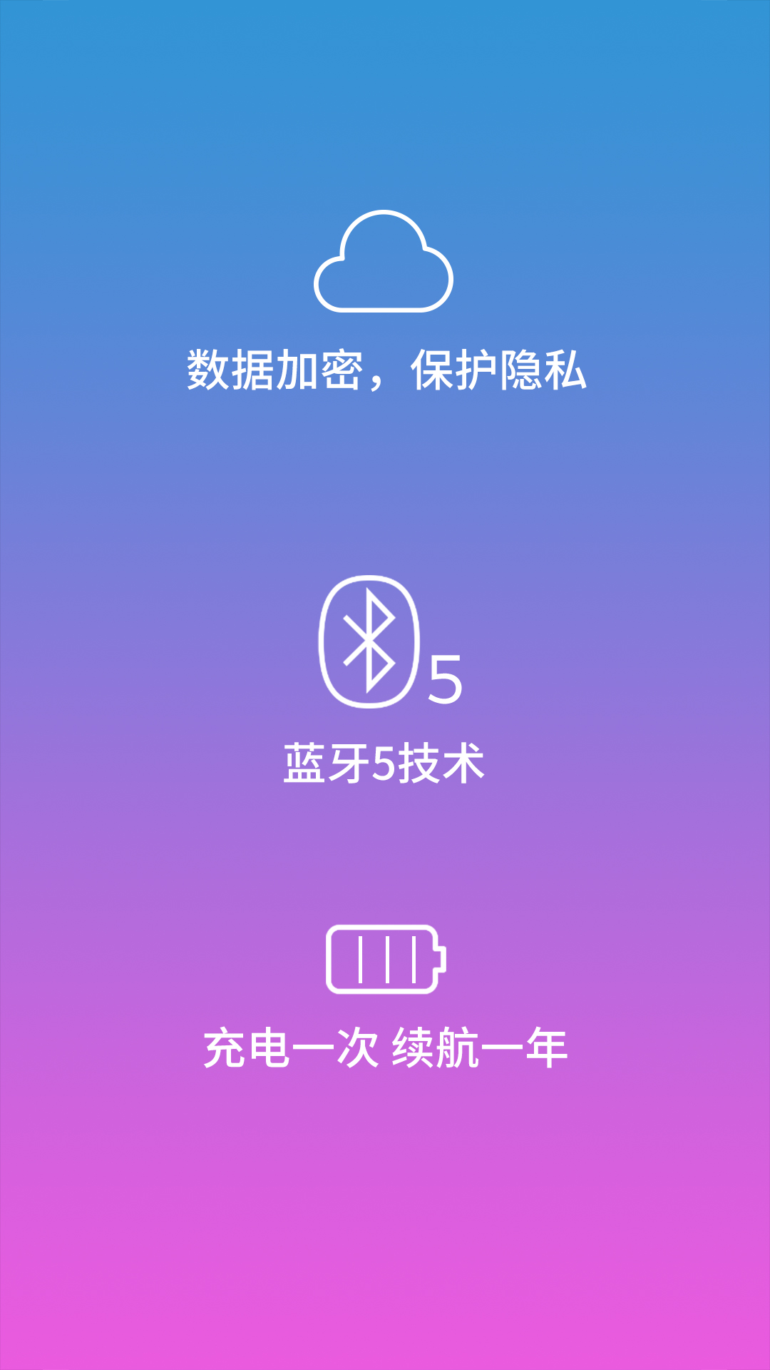 Care Go心随截图5