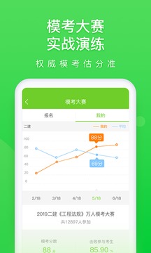萬(wàn)題庫(kù)截圖