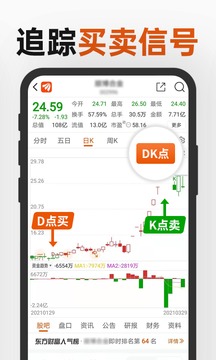 東方財富截圖
