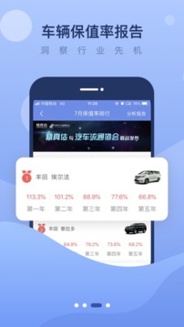 精真估二手車截圖